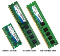 Used Desktop & Laptop Memory (RAM)